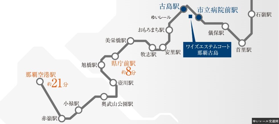 新都心へ1駅2分、
那覇を網羅するダブルアクセス。