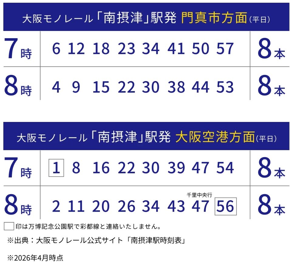 通勤時間帯も安心の運行本数