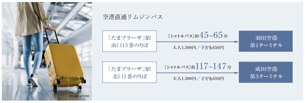 1駅1分の「たまプラーザ」駅前から
羽田空港へ直通リムジンバスが運行。