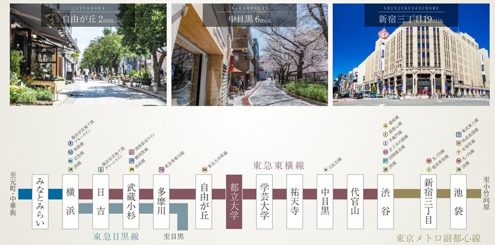 多彩な路線への乗り換えに便利な東急東横線。