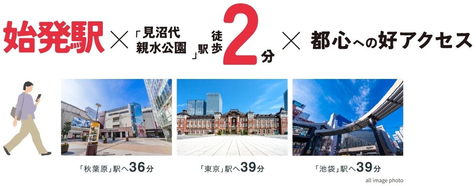 秋葉原・東京・池袋など都心の主要駅へ軽快アクセス！