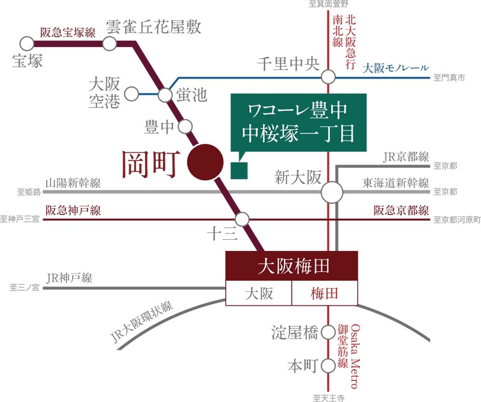 [通勤急行停車駅]
阪急宝塚線「岡町」駅 徒歩5分（約360ｍ）