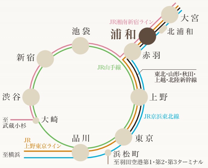 都心直結の軽快なフットワーク。
浦和が叶える、妥協のないアクティブライフ。