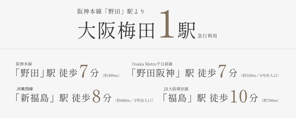 多彩な都心アクセスを叶える、
恵まれた交通フットワーク。