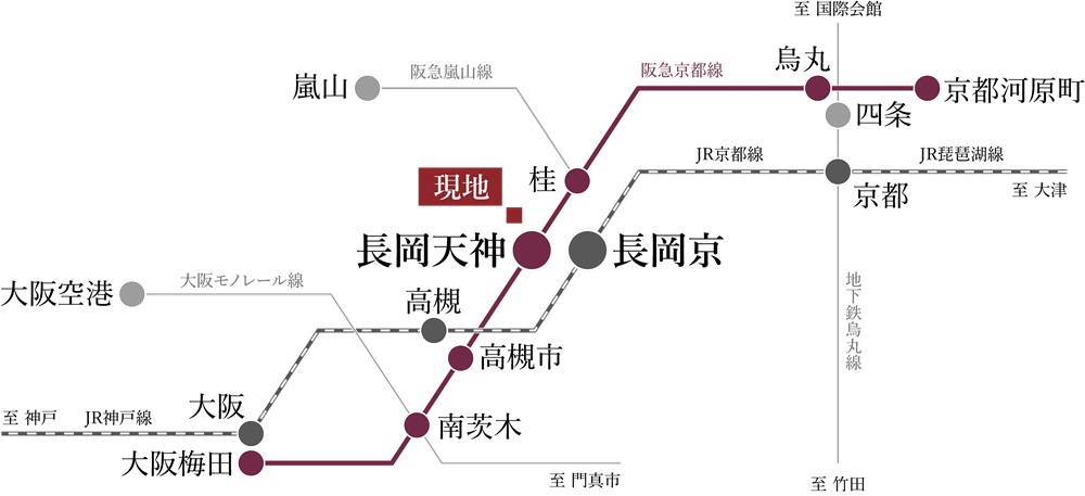 京都へも、大阪へも、心軽やかに。