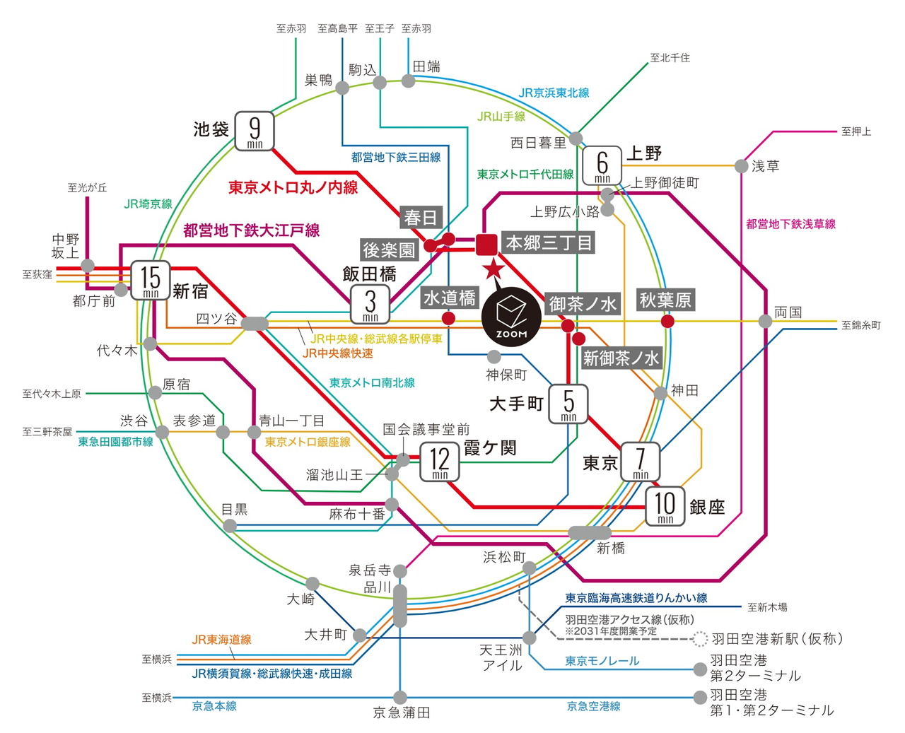 Train Access