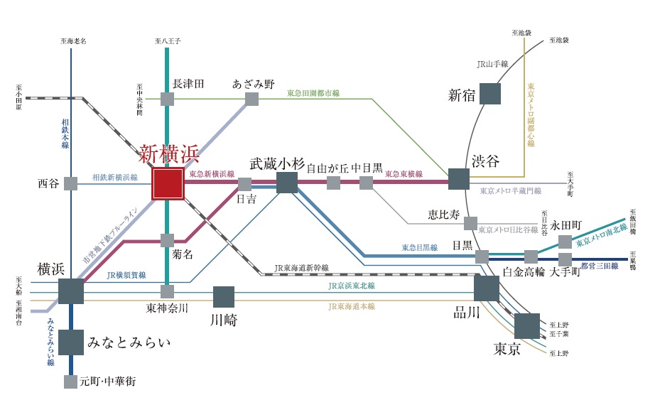 路線図