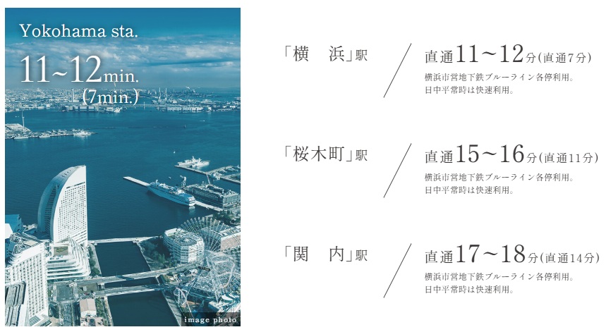 横浜市営地下鉄ブルーライン「新横浜」駅より