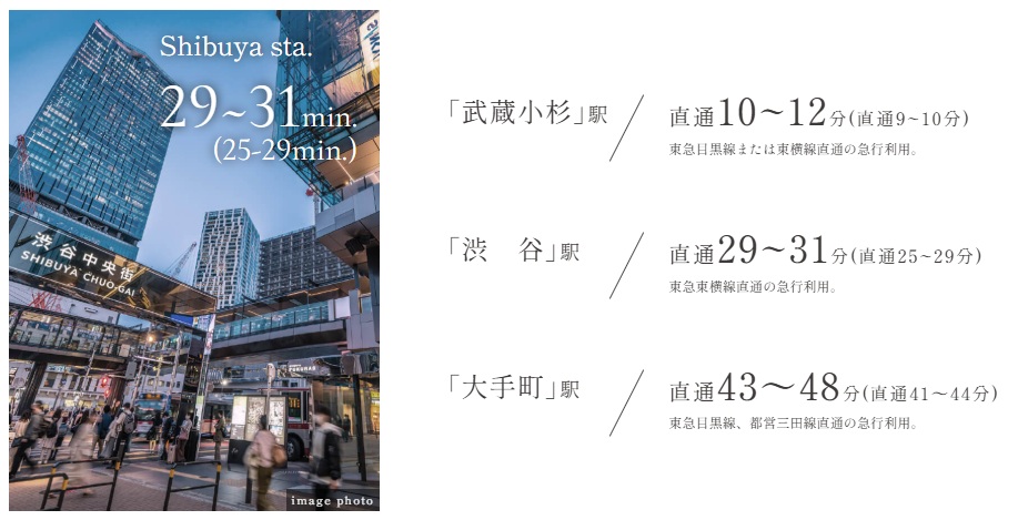 東急新横浜線「新横浜」駅より