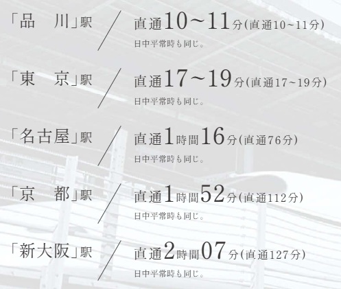 JR東海道新幹線「新横浜」駅より