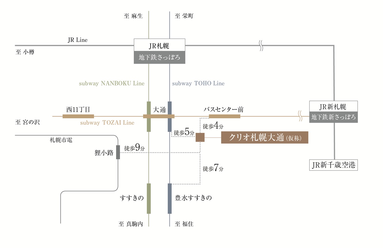 路線図