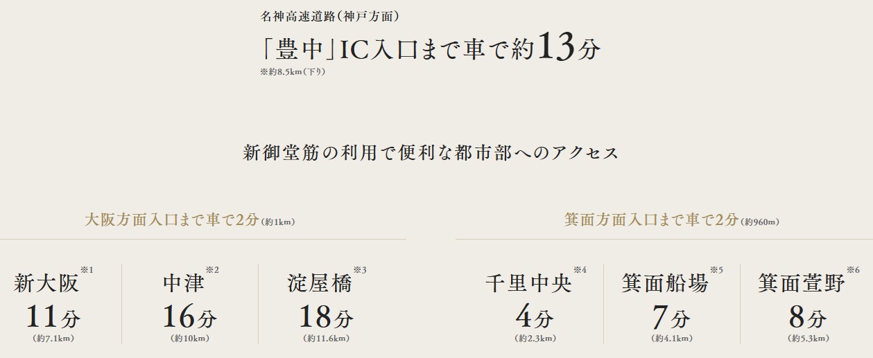 新御堂筋で大阪都市部へ直通、神戸・京都へも軽快なカーアクセス。