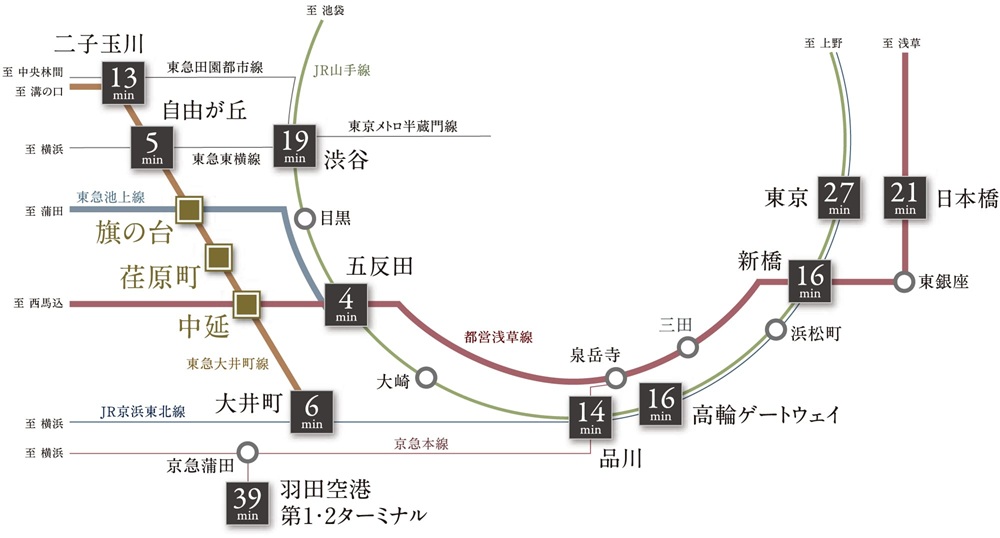 路線図