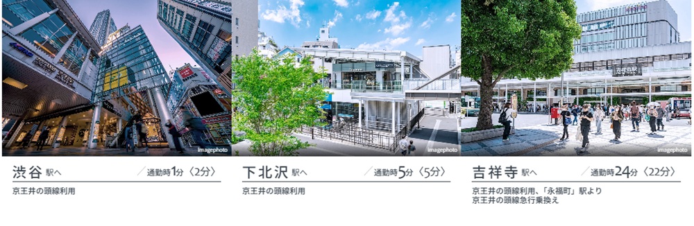 京王井の頭線「神泉」駅より