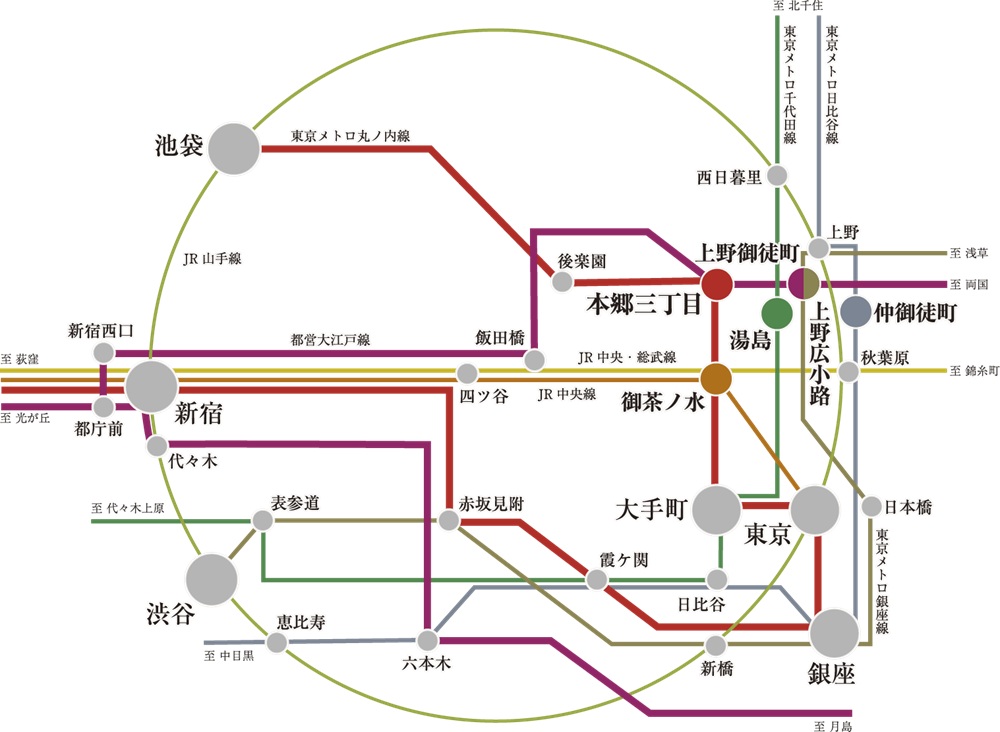 時間のゆとりを生む、6駅7路線のマルチアクセス。※1