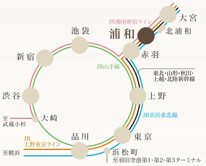 都心直結の軽快なフットワーク。
浦和が叶える、妥協のないアクティブライフ。