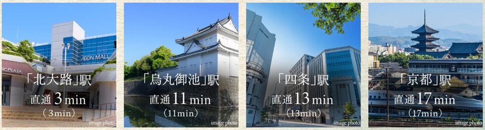 烏丸線