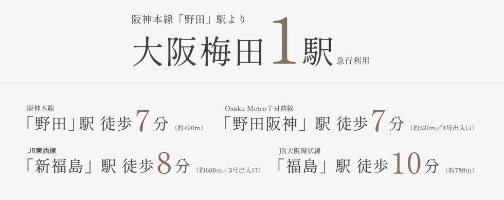 多彩な都心アクセスを叶える、
恵まれた交通フットワーク。
