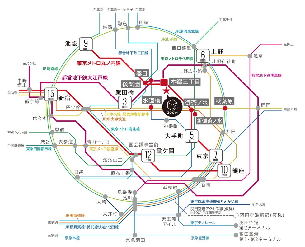 Train Access
