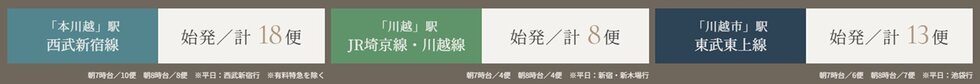 朝、座って通勤も可能な3路線の始発駅を利用できる快適。