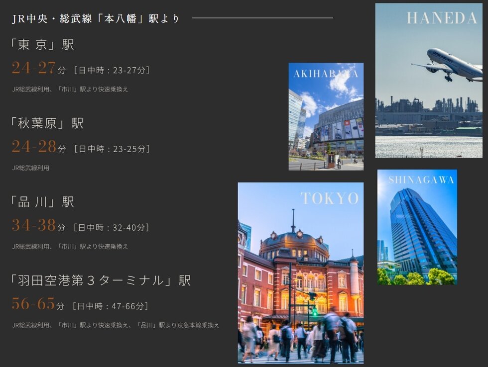 JR中央・総武線「本八幡」駅より