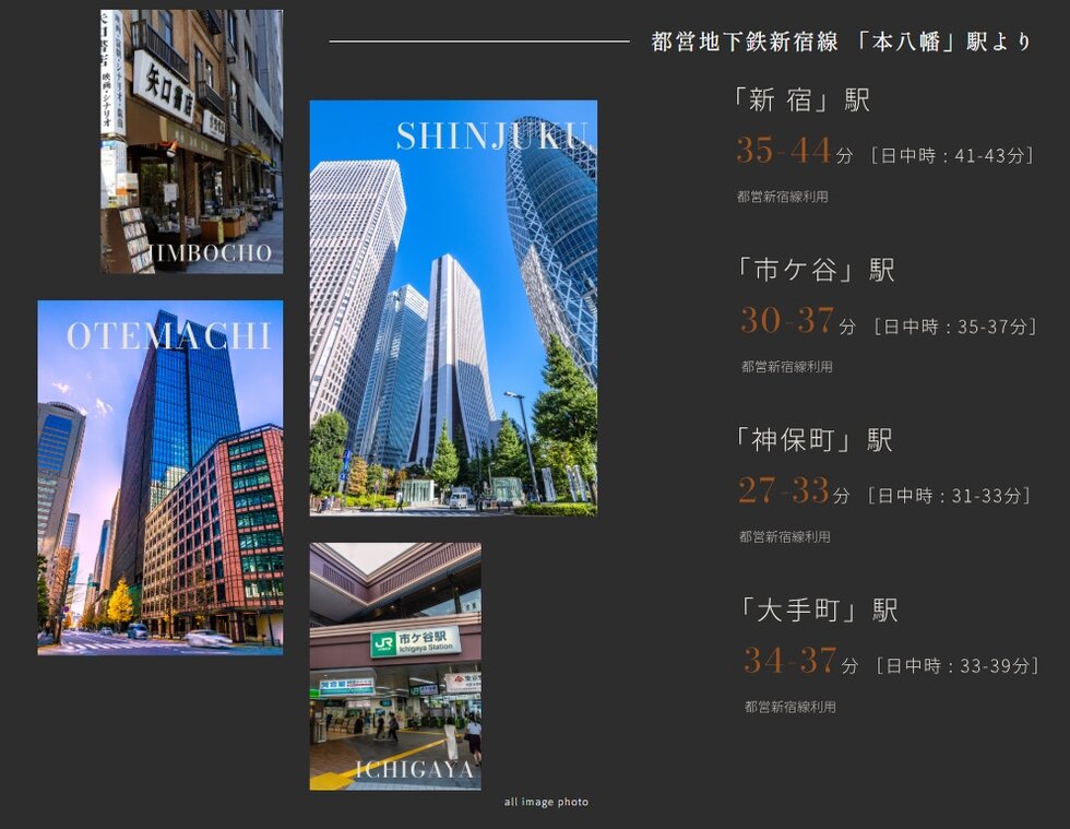 都営地下鉄新宿線 「本八幡」駅より