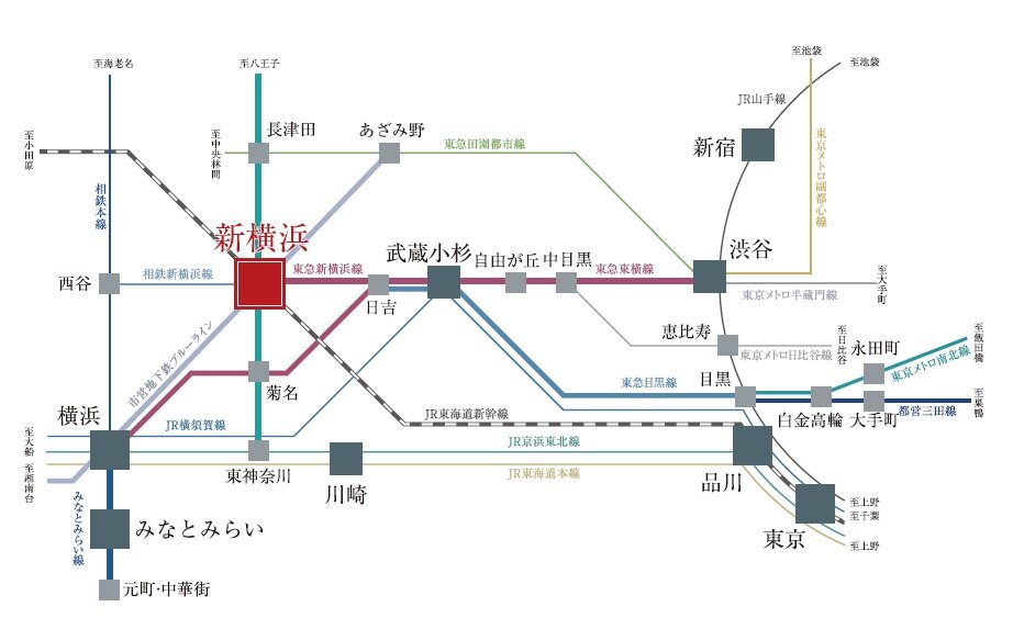 路線図