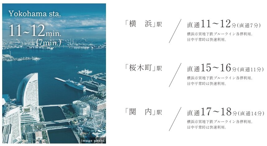 横浜市営地下鉄ブルーライン「新横浜」駅より