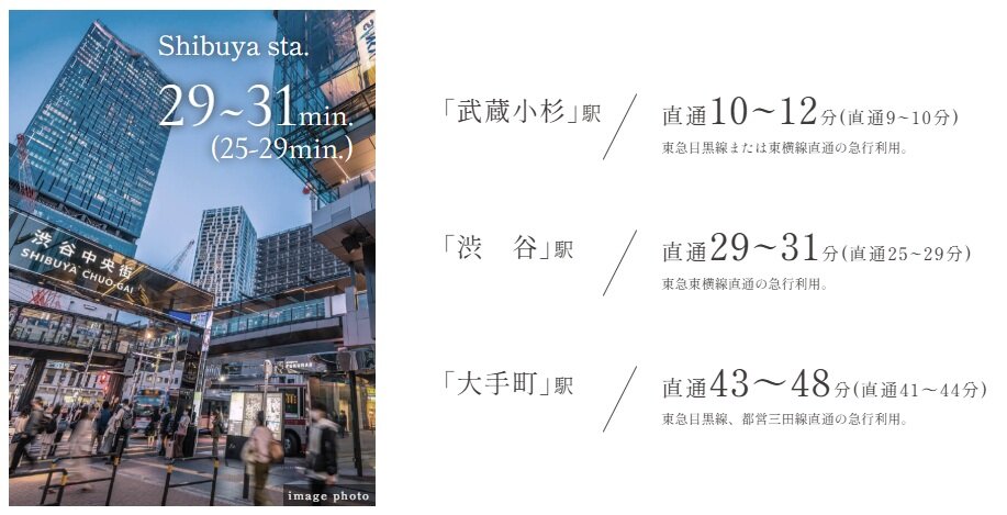 東急新横浜線「新横浜」駅より