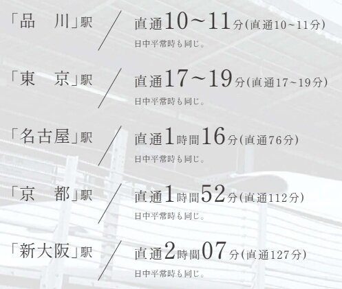 JR東海道新幹線「新横浜」駅より