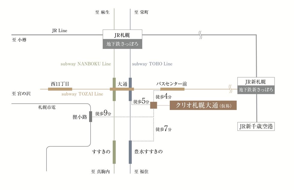 路線図
