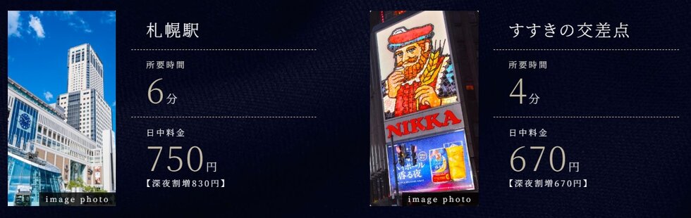 TAXI ACCESS
物件前から