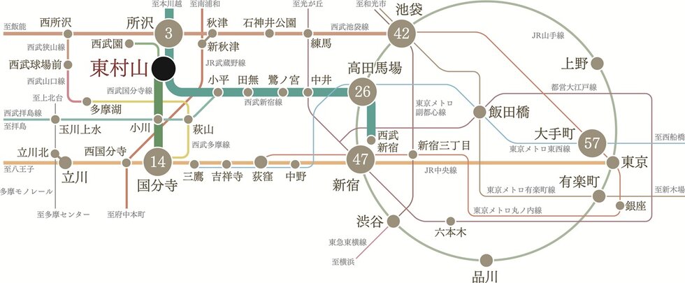都心へ軽快につながる3路線のマルチアクセス。