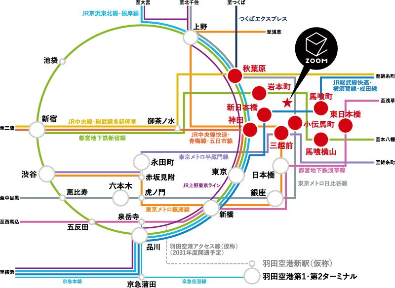 TRAIN ACCESS
