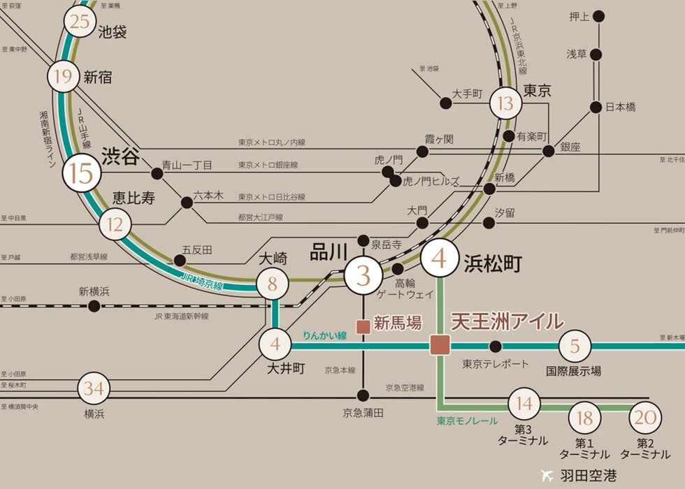 都心も世界も軽やかにつながる。
3駅3路線利用で国内外へダイレクトアクセス