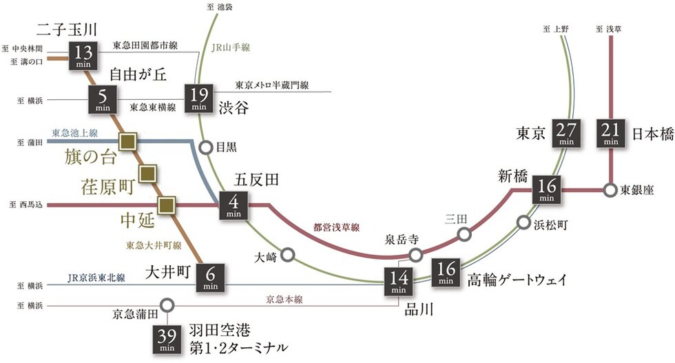 路線図