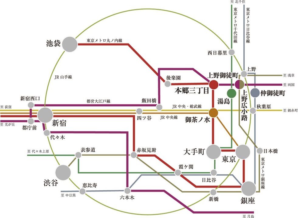 時間のゆとりを生む、6駅7路線のマルチアクセス。※1