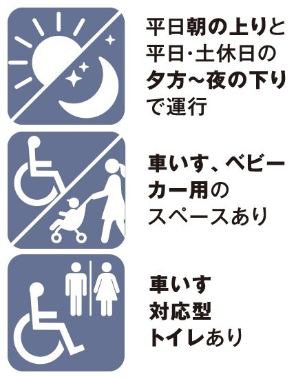 始発で「座って通勤」も可能な西武拝島線