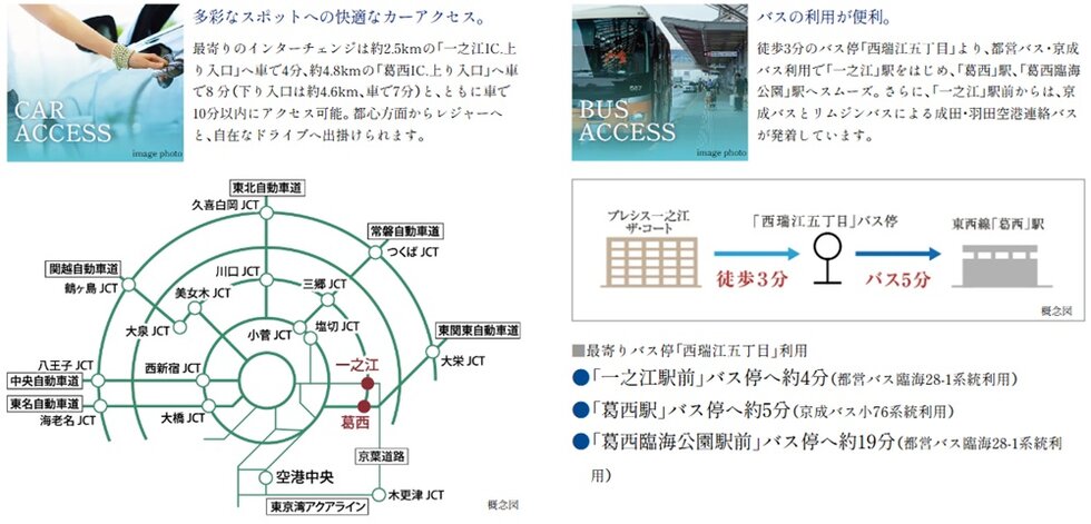 軽快なフットワークを支える、多彩なアクセス環境。