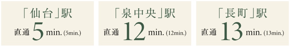 仙台市地下鉄南北線「北四番丁」駅より
