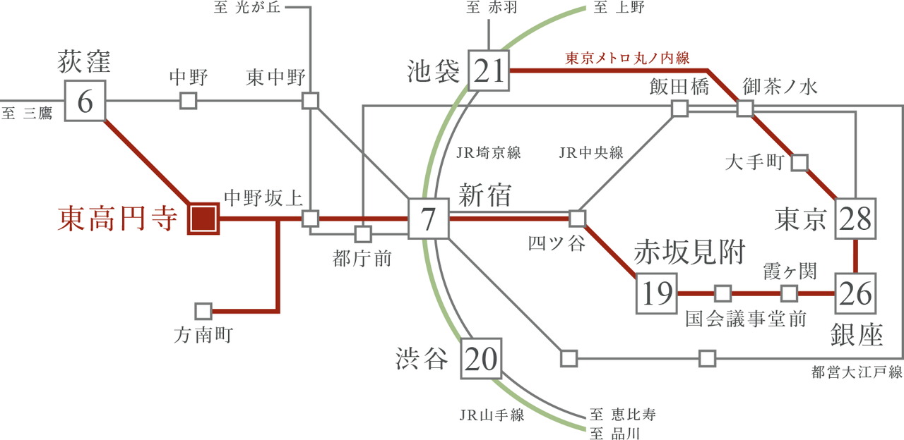 東京メトロ丸ノ内線利用で、都心主要駅へダイレクトアクセス。