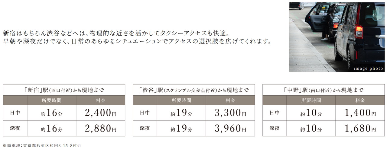 都心への近さを活かし、タクシーアクセスも快適に。