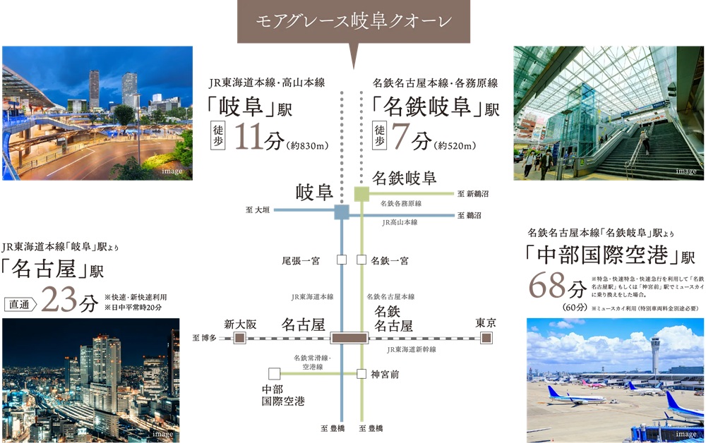 日々に寄り添う、メインステーション。JR「岐阜」駅・名鉄「名鉄岐阜」駅　2駅4路線へ素早くアクセス。
