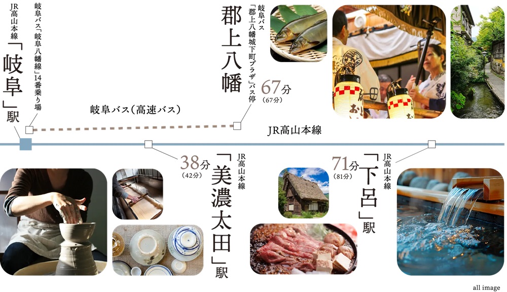 岐阜の豊かな伝統と文化、思い立ったらすぐ旅行気分。