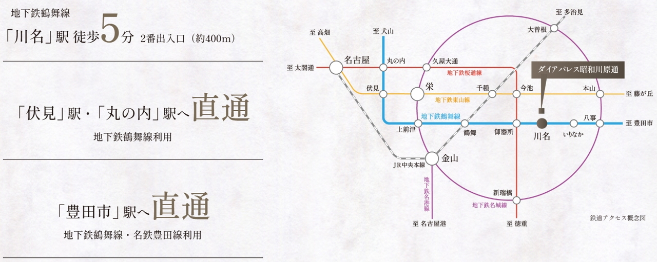 都心へ、豊田市へ、伸びやかに広がるアクティビティ