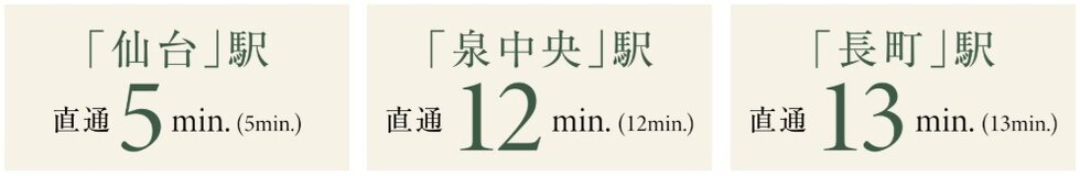 仙台市地下鉄南北線「北四番丁」駅より
