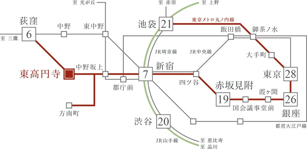 東京メトロ丸ノ内線利用で、都心主要駅へダイレクトアクセス。