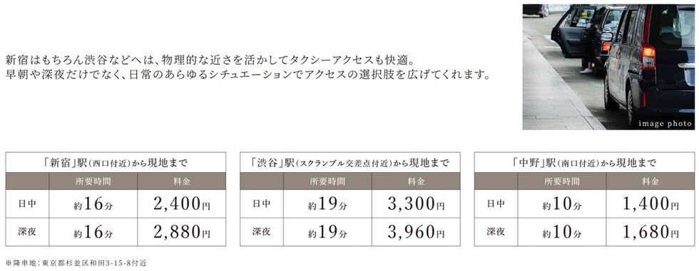 都心への近さを活かし、タクシーアクセスも快適に。