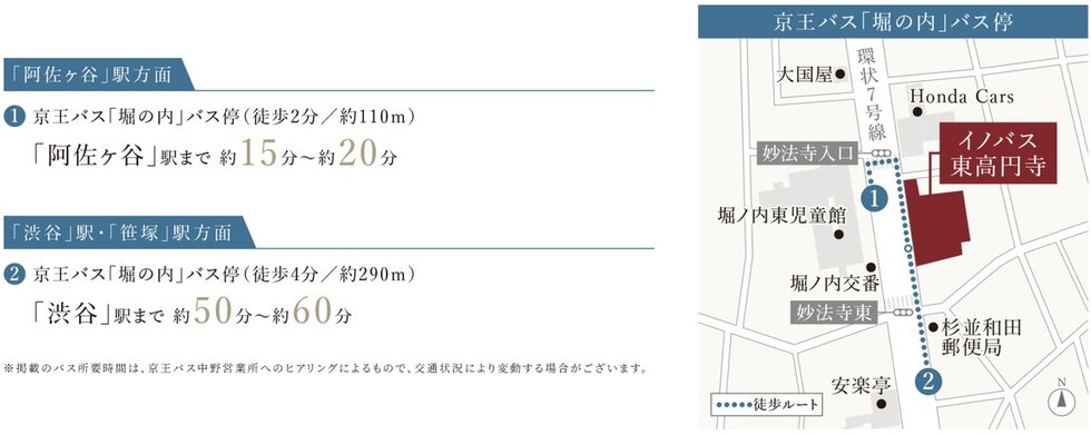 バス利用で｢阿佐ヶ谷｣駅・｢渋谷」駅にもダイレクトアクセス。