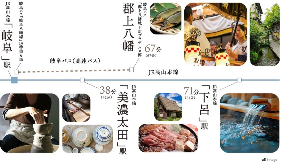 岐阜の豊かな伝統と文化、思い立ったらすぐ旅行気分。